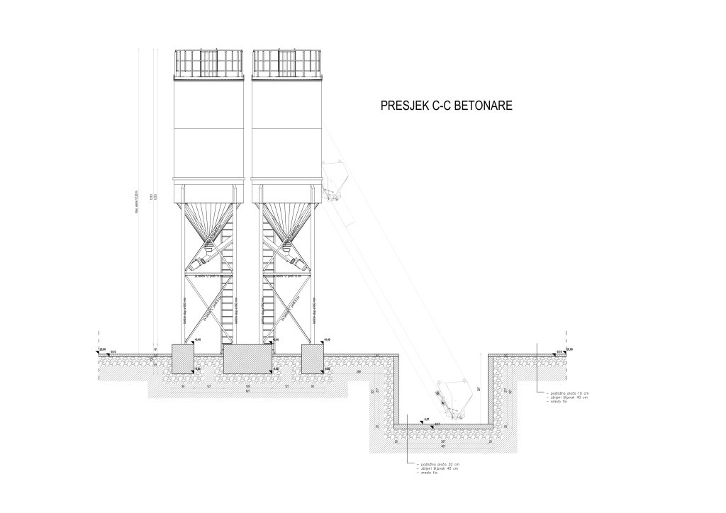 Izgradnja proizvodne građevine – Betonara