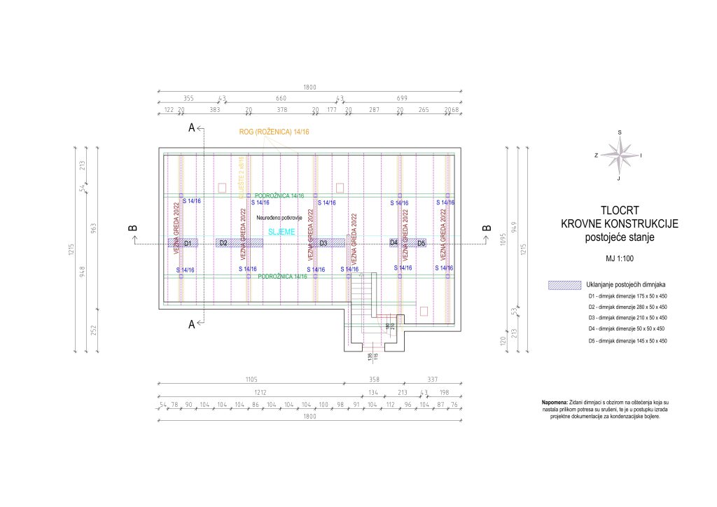 Hitna adaptacija stambene zgrade – sanacija krovišta