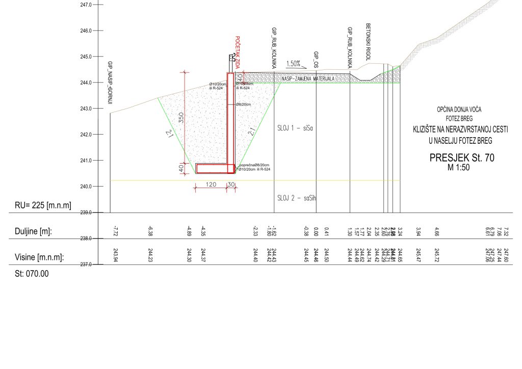 Sanacija klizišta na nerazvrstanoj cesti – Fotez breg