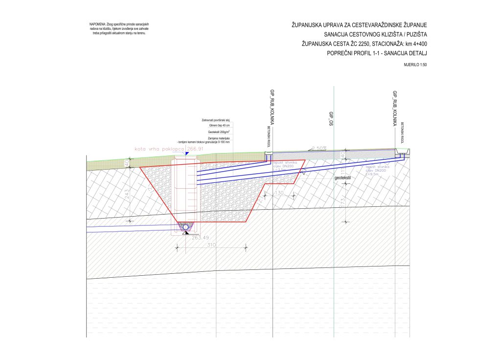 Sanacija cestovnog klizišta, puzišta županijske ceste