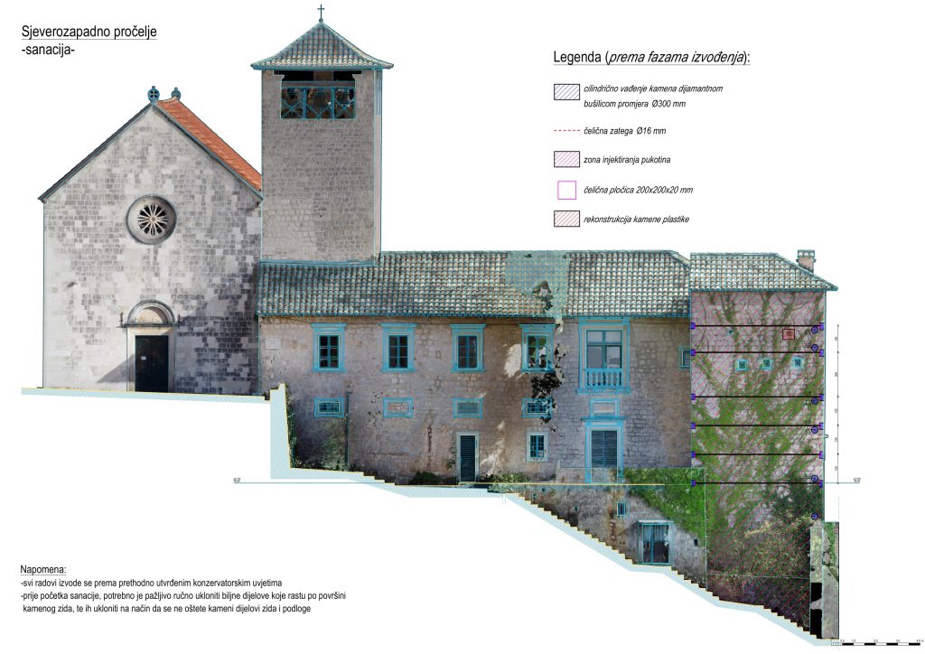 Projekt konstruktivne sanacije