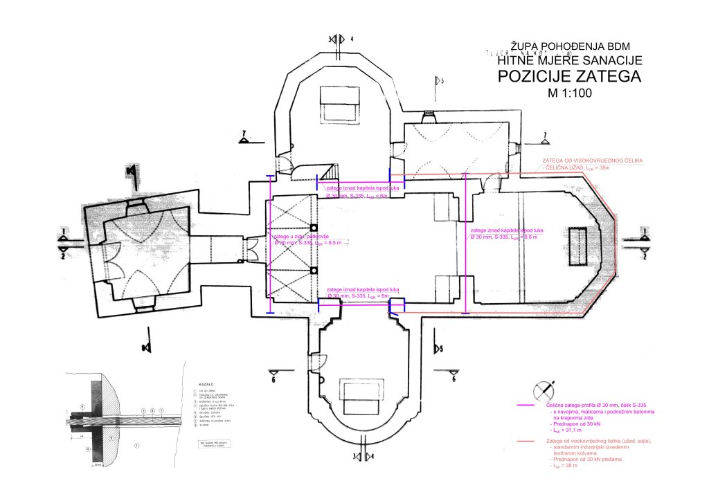 Projekt obnove konstrukcije – Donja Višnjica