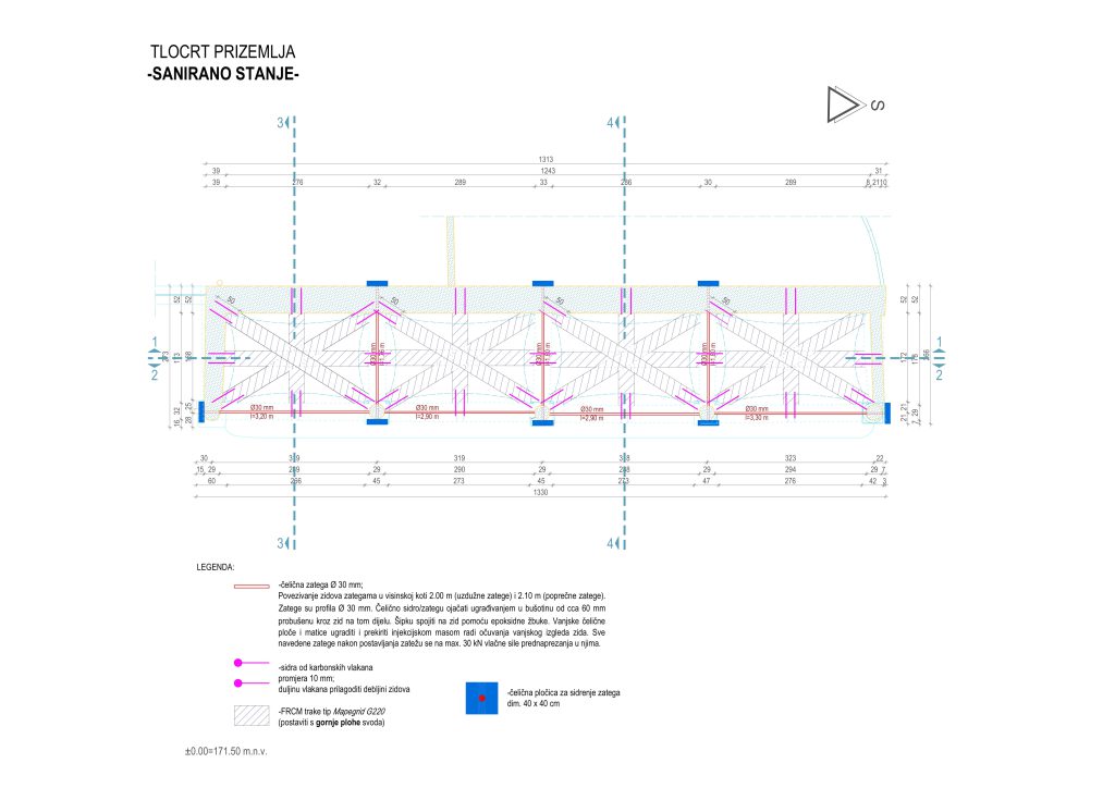 Projekt obnove konstrukcije – Cinktor