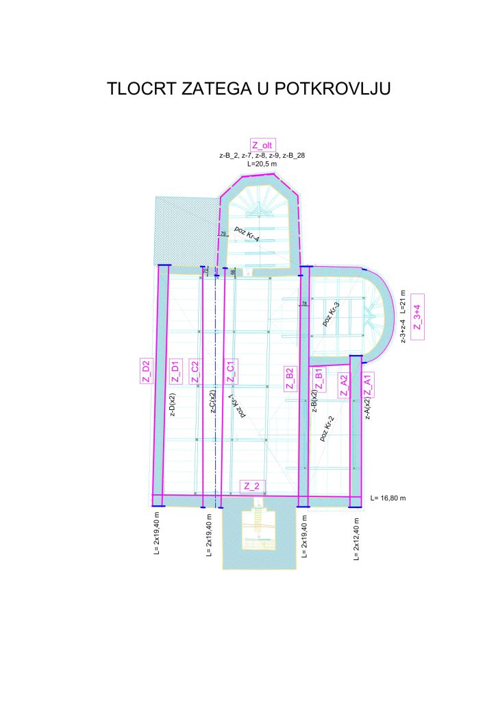Projekt hitnih mjera za parcijalnu sanaciju oštećenja nastalih u potresu