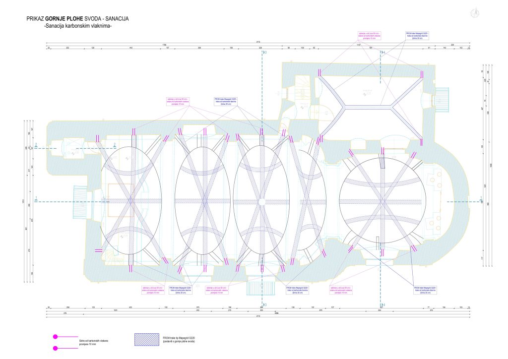 Projekt obnove konstrukcije