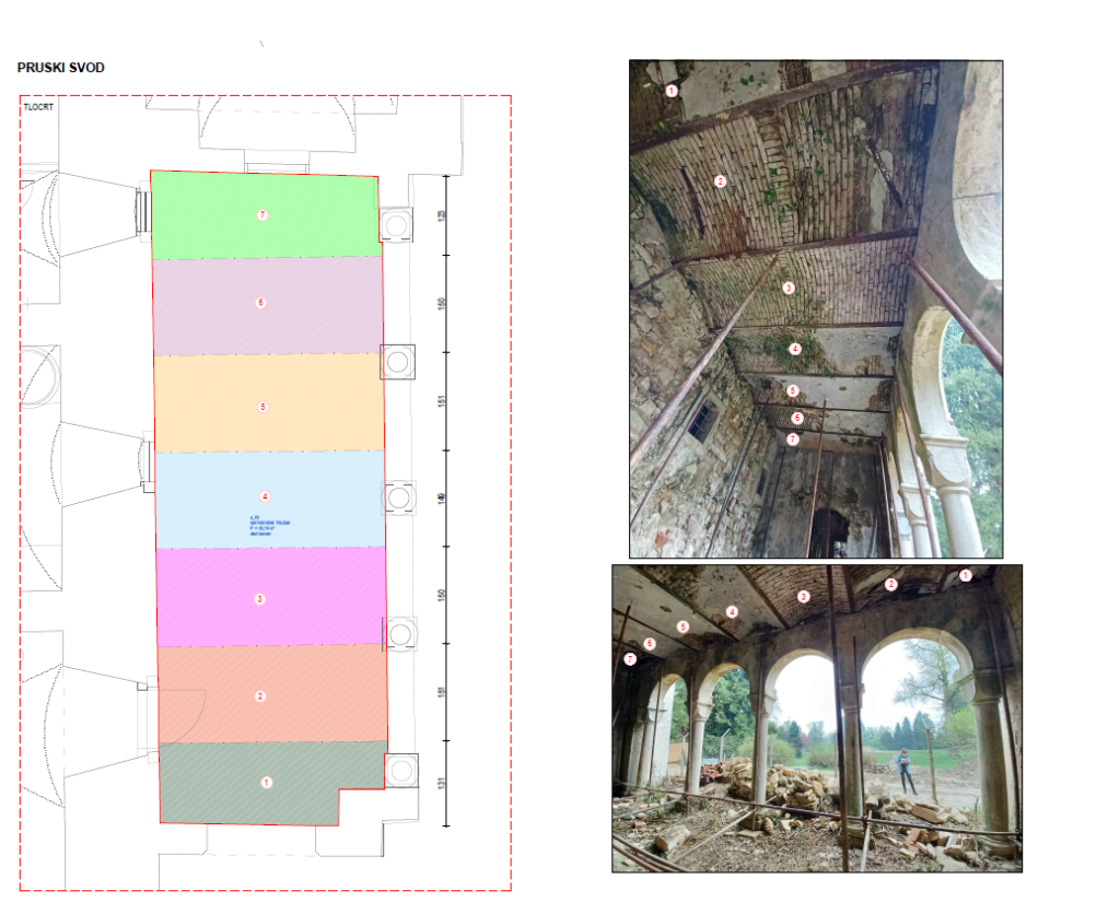 Projekt konstruktivne demontaže rijema istočnog krila dvorca opeka za potrebe regionalnog centra kompetentnosti u poljoprivredi “Arboretum opeka”
