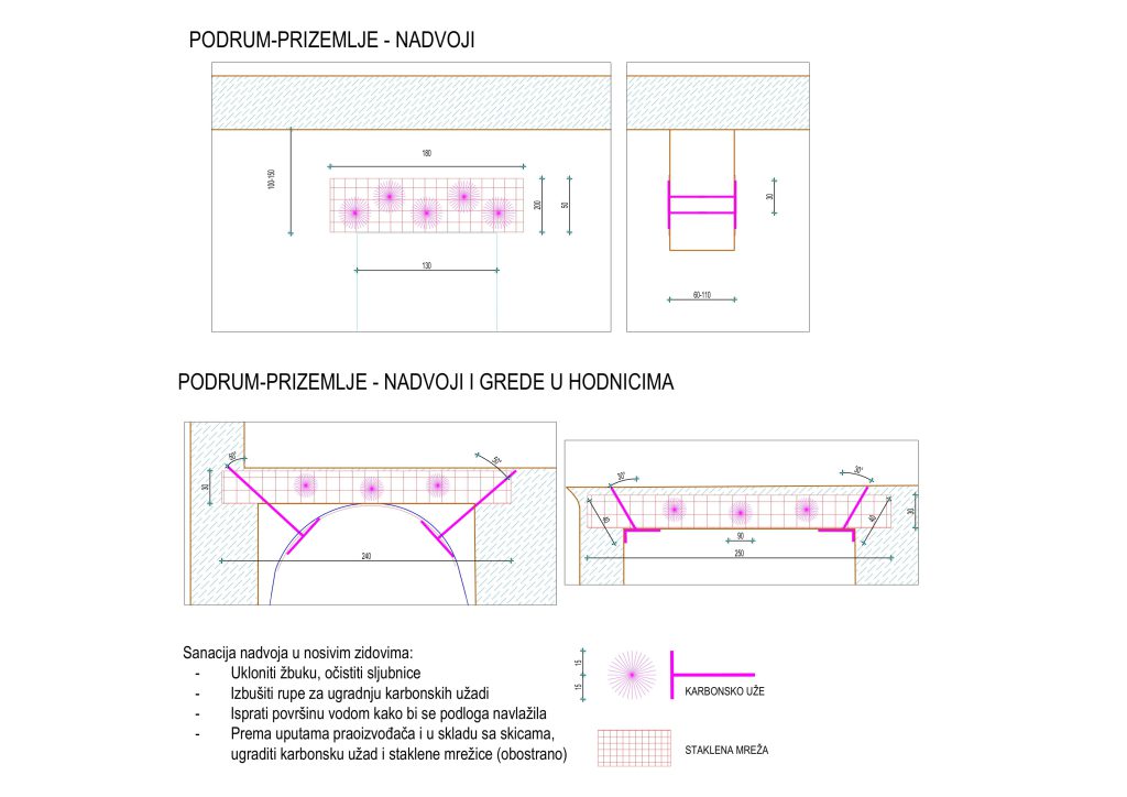 Projekt obnove konstrukcije-Cerje Tužno