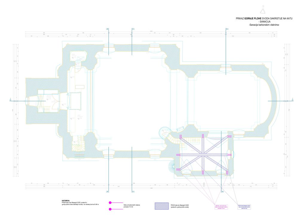 Projekt obnove konstrukcije-Vidovec