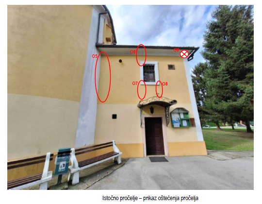 Elaborat ocjene postojećeg stanja građevinske konstrukcije