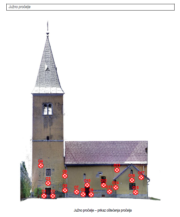 Elaborat ocjene postojećeg stanja građevne konstrukcije