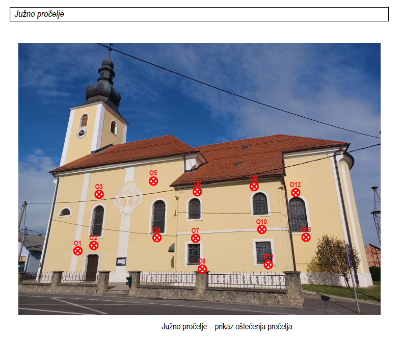 Elaborat ocjene postojećeg stanja građevinske konstrukcije