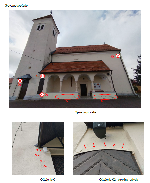 Elaborat ocjene postojećeg stanja građevne konstrukcije